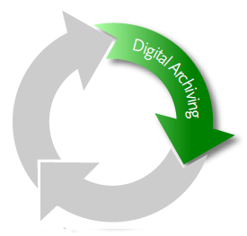 Secure Destruction, Digital Archiving, Archive Storage